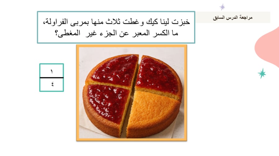الكسور المساوية للواحد