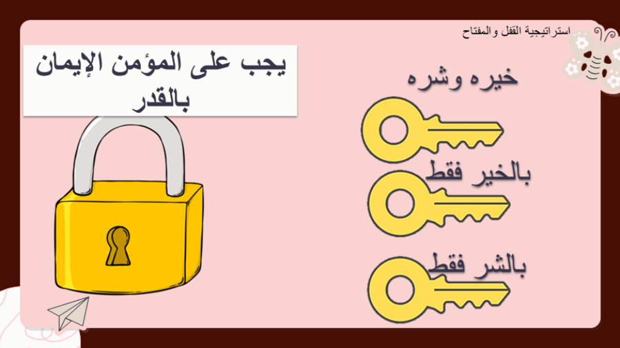 الإيمان بالقدر خيره وشره