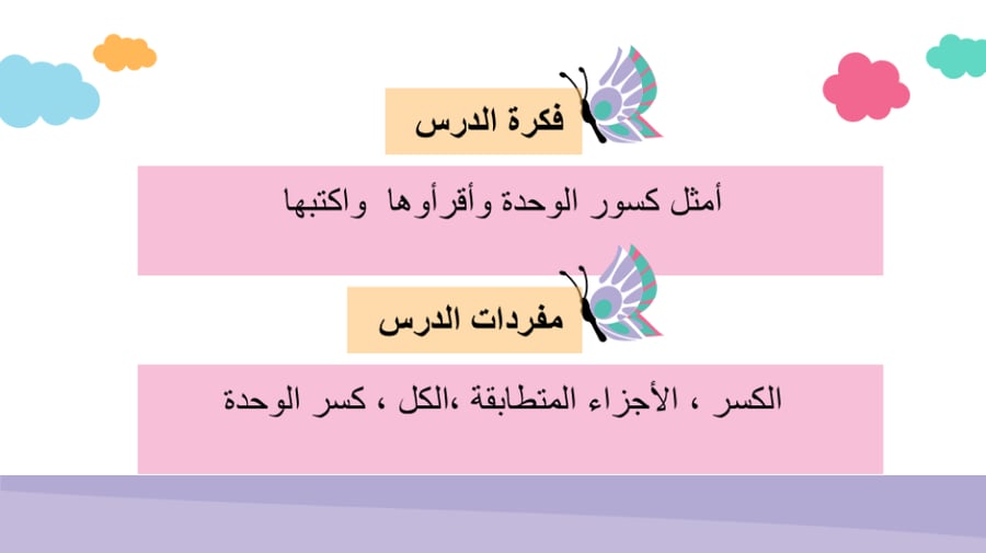 كسور الوحدة (نموذجي)
