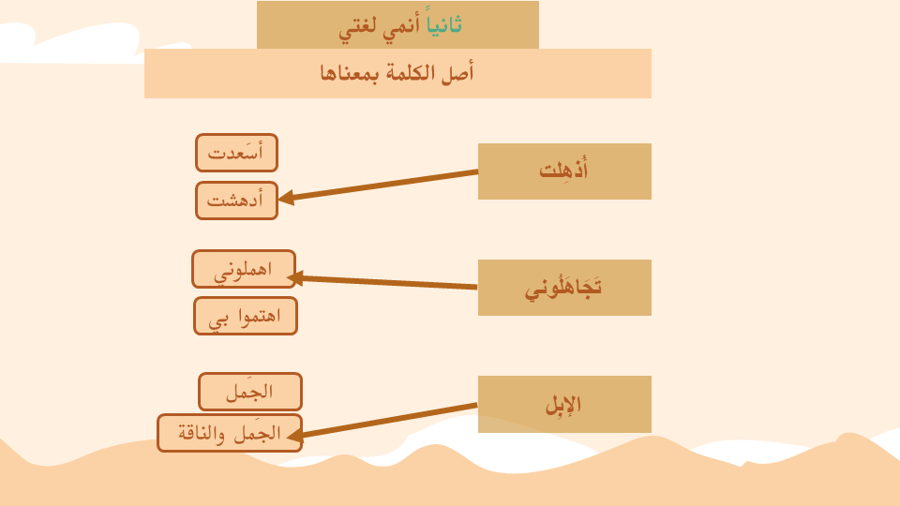 درس  الجمل والسيارة