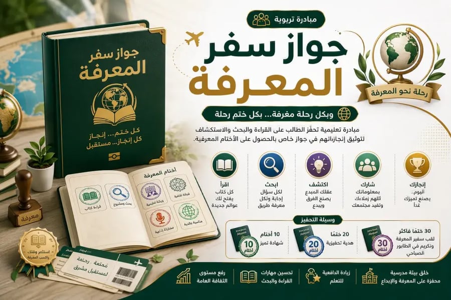جواز سفر المعرفة-مبادرات-ملفات ادارية-معلمين-معلمات