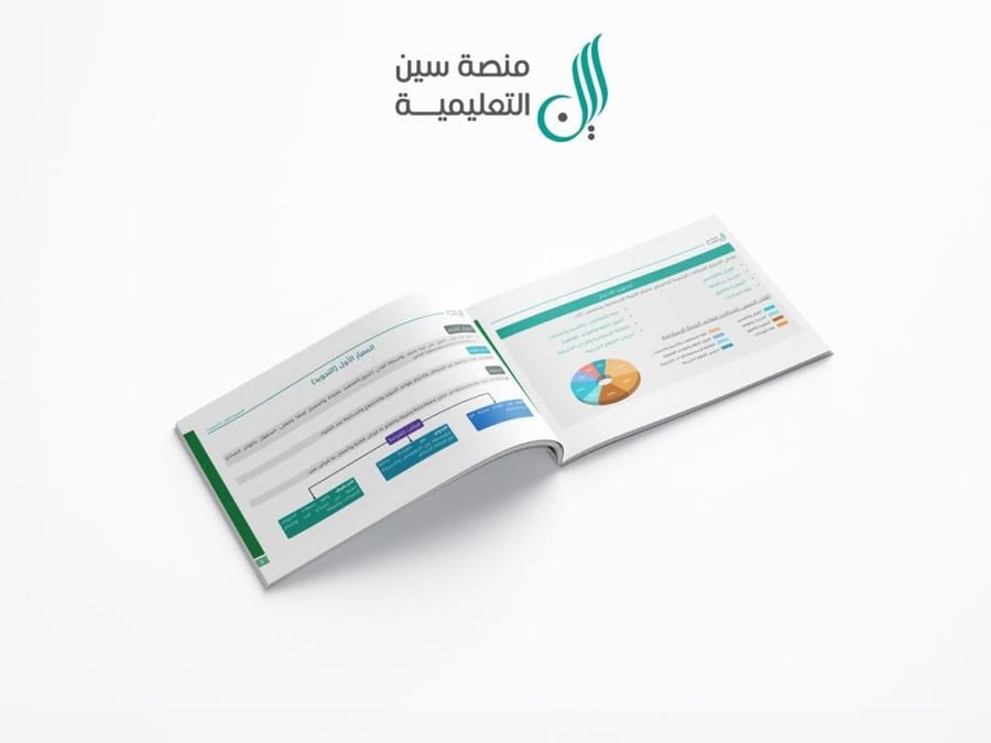 ملخص الرخصة المهنية تخصص اسلاميات 2