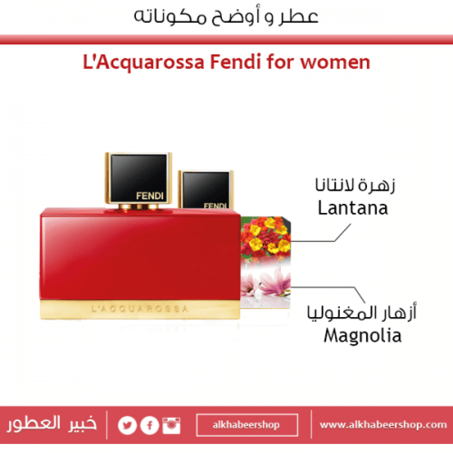 Fendi LAcquarossa Eau de Parfum 50ml 3 Gift Set خبير العطور