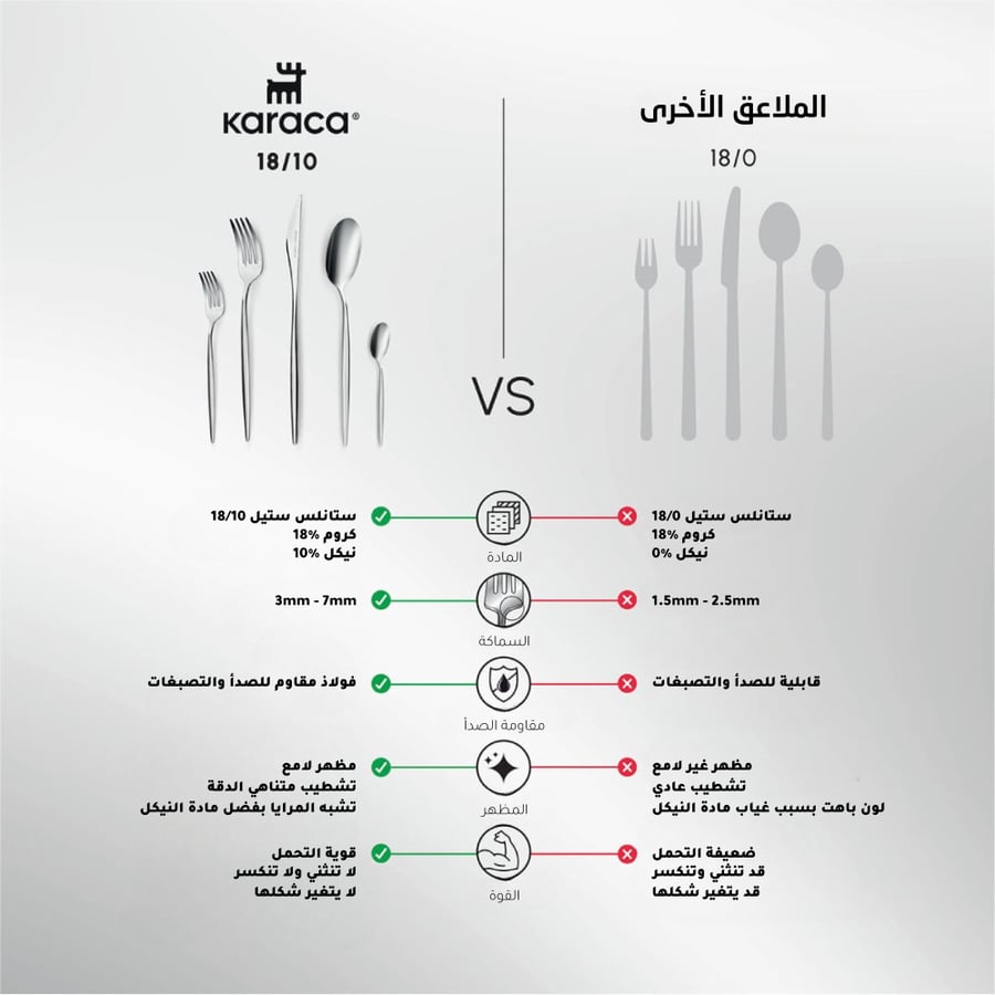 طقم ملاعق فندقي فاخر Premium Sail Platin