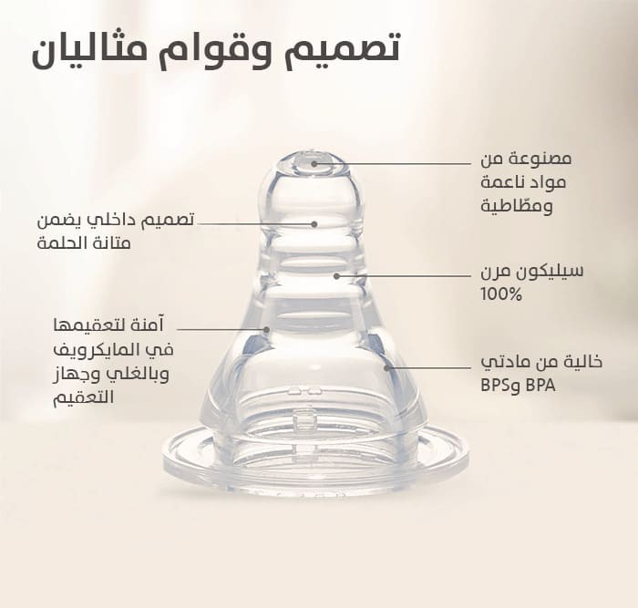 Pigeon 0-3 Months Flexible Nipple Set