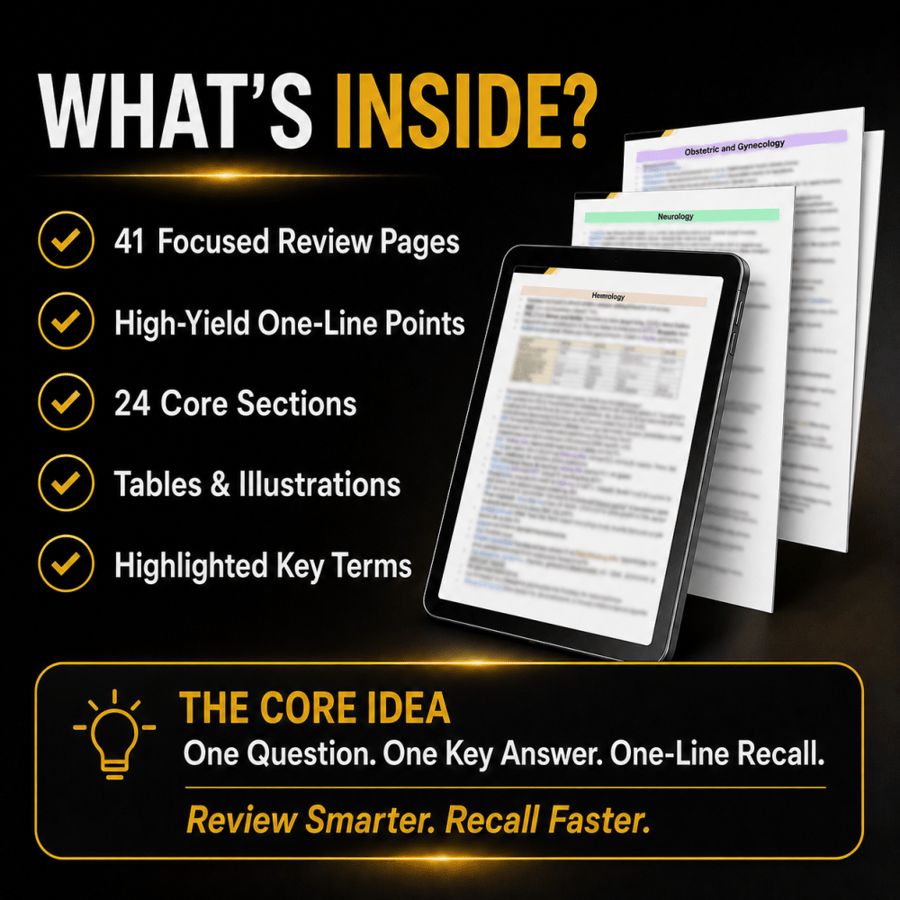 BoardLine Review of Family Medicine