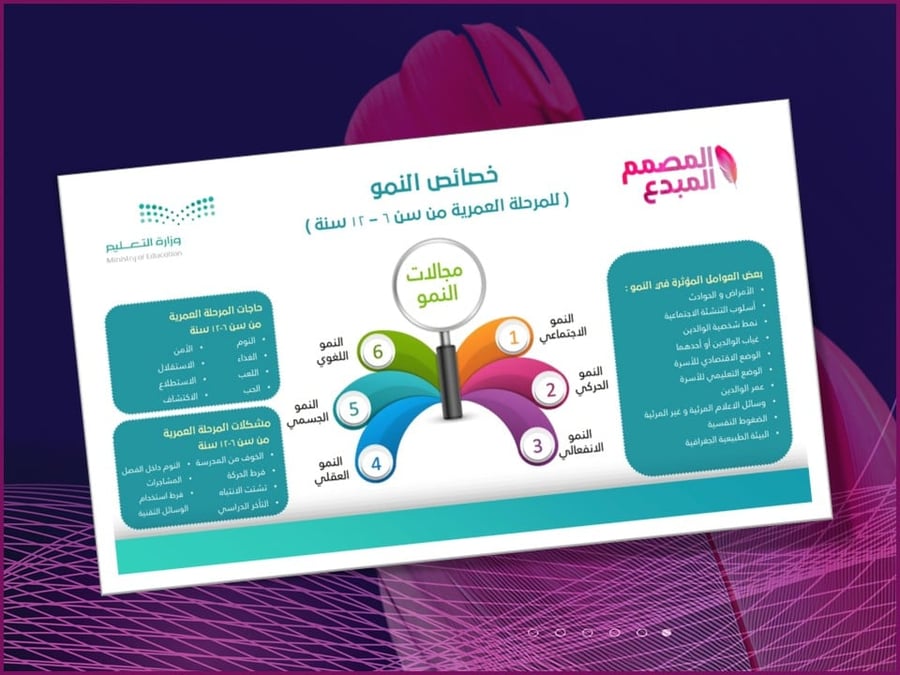 خصائص النمو