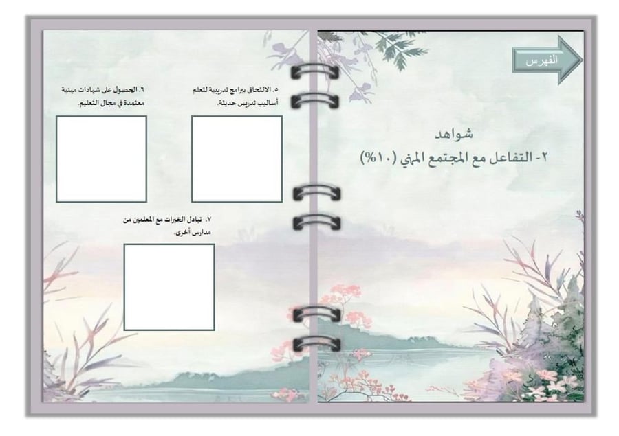 سجل توثيق شواهد الاداء تصميم إزدهار الرمادي