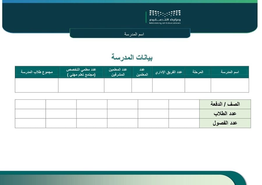 سجل المجتمعات المهنية