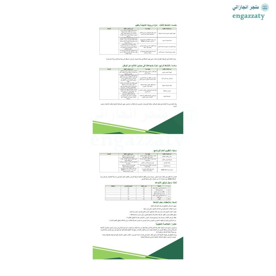 تقرير اليوم الوطني المرحلة المتوسطة