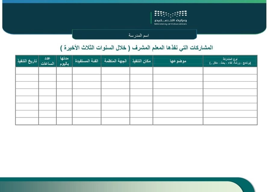 سجل المجتمعات المهنية