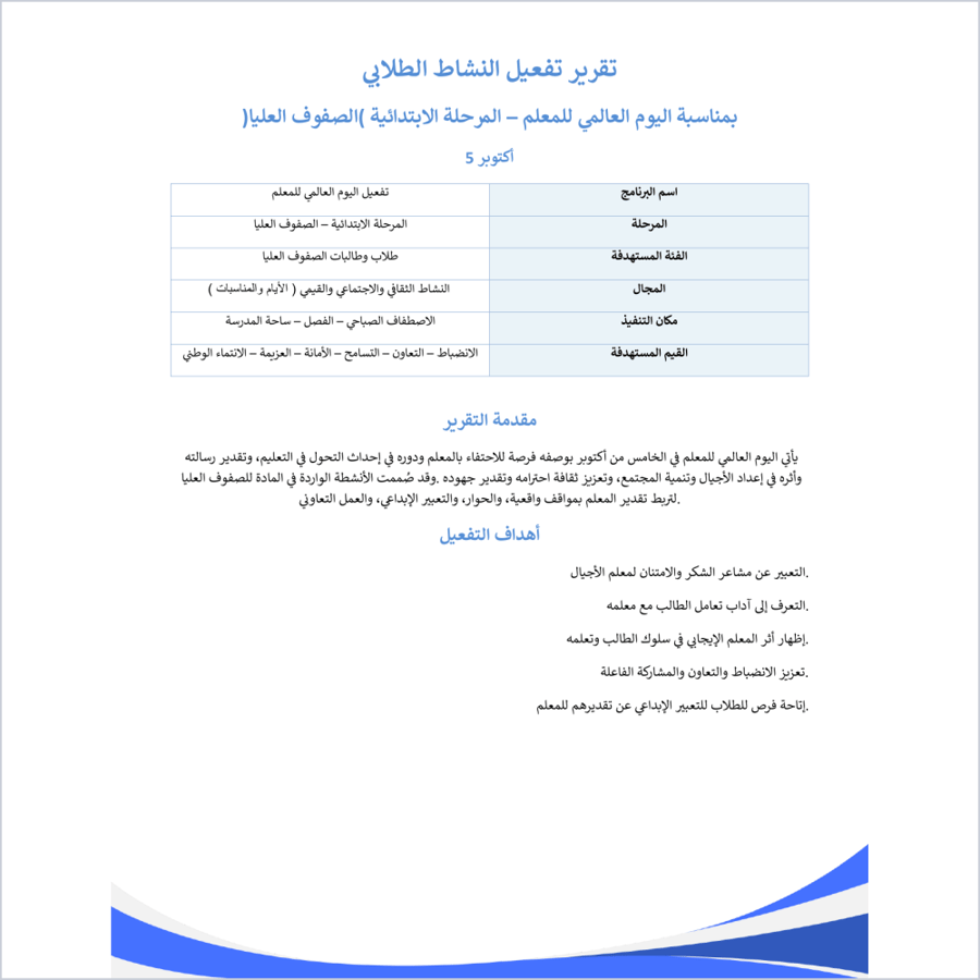 تقرير يوم المعلم المرحلة الابتدائية ( صفوف عليا) حسب قناة عين