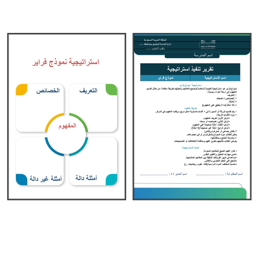 استراتيجية نموذج فراير