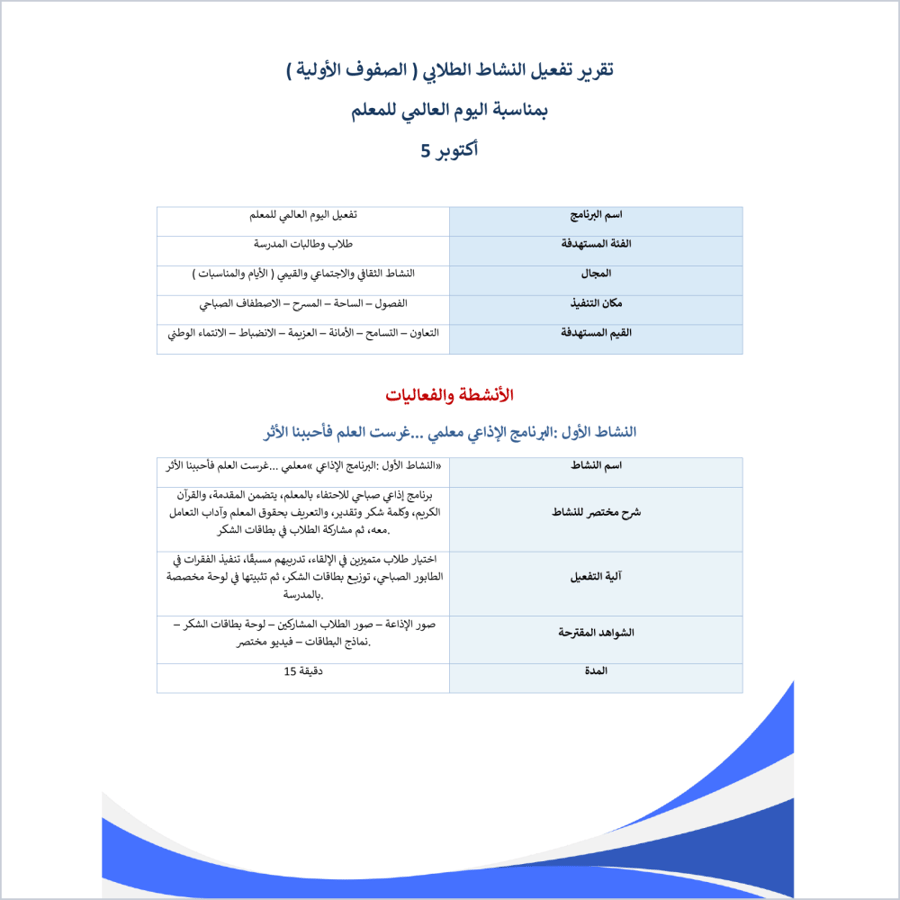 تقرير يوم المعلم المرحلة الابتدائية  ( صفوف أولية ) حسب قناة عين