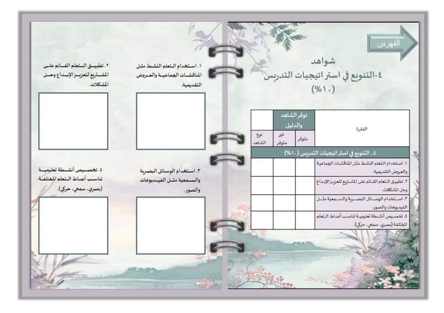 سجل توثيق شواهد الاداء تصميم إزدهار الرمادي