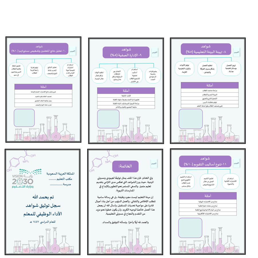 سجل توثيق شواهد المعلمين والمعلمات تصميم كيمياء