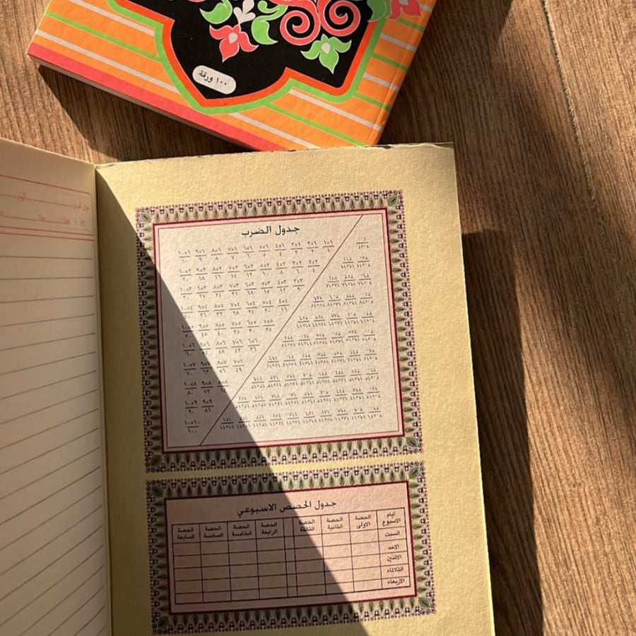 Vintage notebook