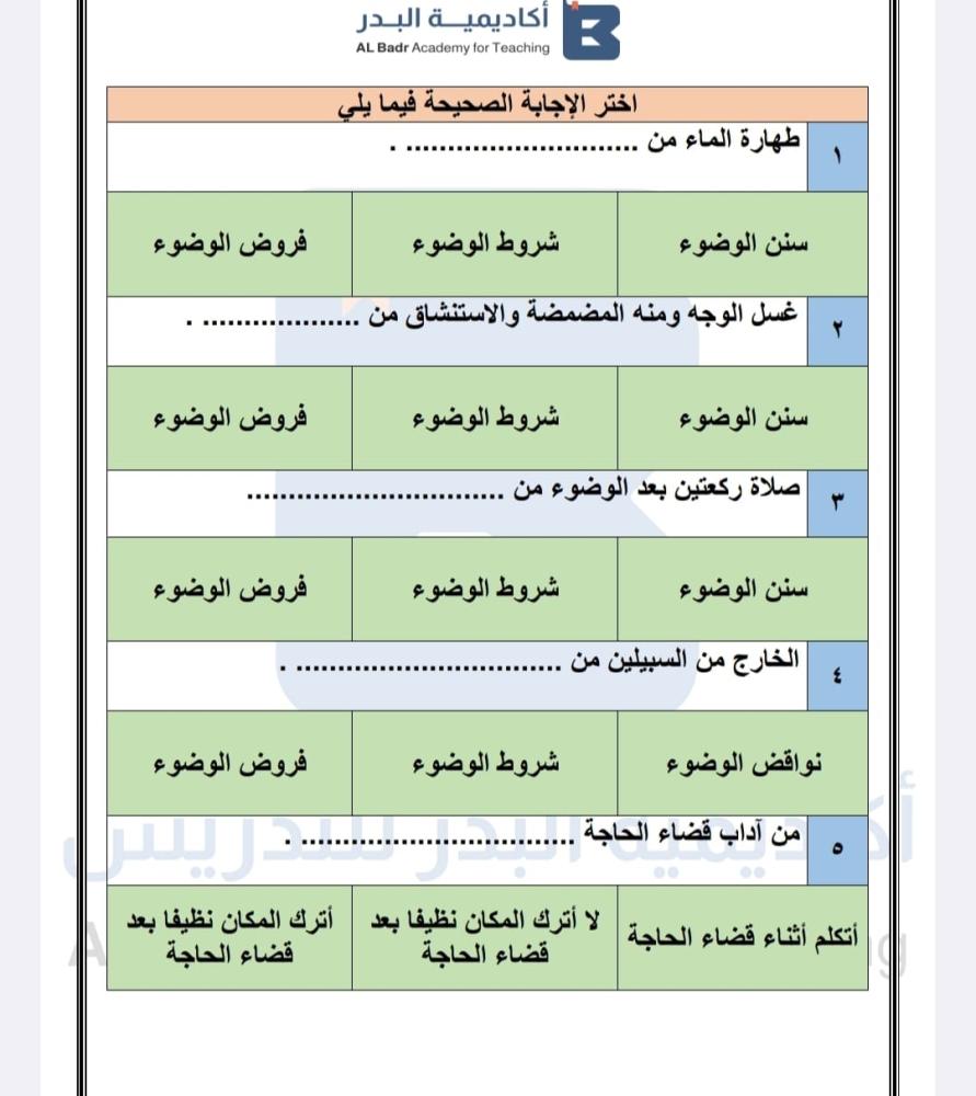 الباقة البرونزية لمادة الفقه - صف رابع ابتدائي للفصل الدراسي الأول