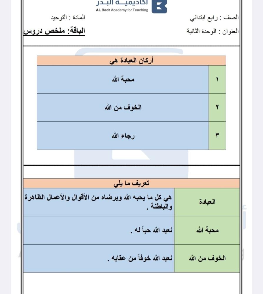 الباقة الذهبية لمادة التوحيد - صف رابع ابتدائي للفصل الدراسي الأول