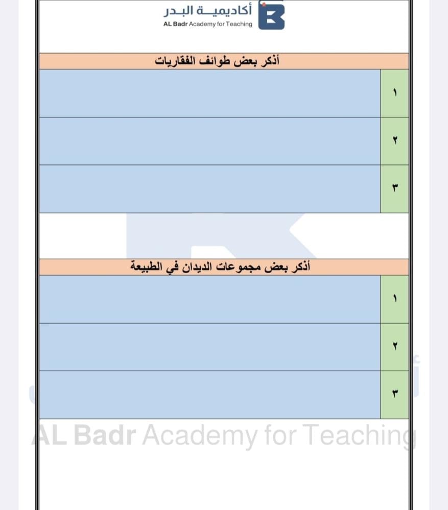 المذكرة الشاملة لمادة العلوم - صف رابع ابتدائي للفصل الدراسي الأول
