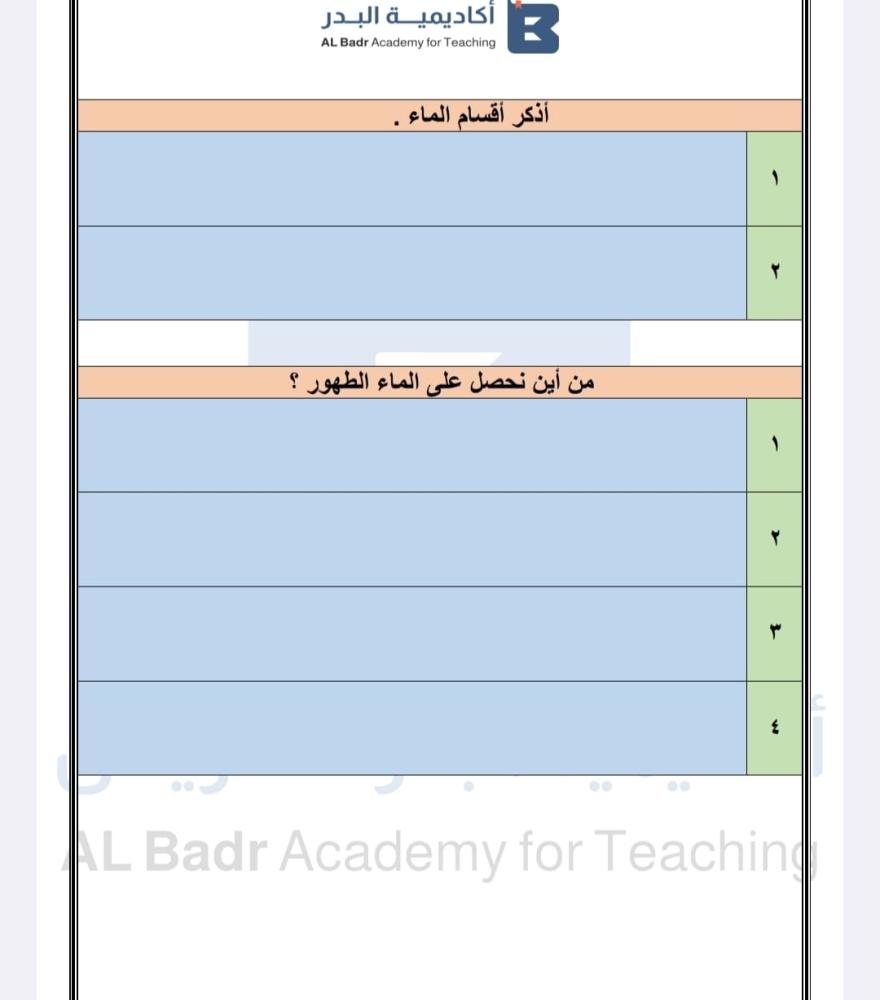 المذكرة الشاملة لمادة الفقه - صف رابع ابتدائي للفصل الدراسي الأول