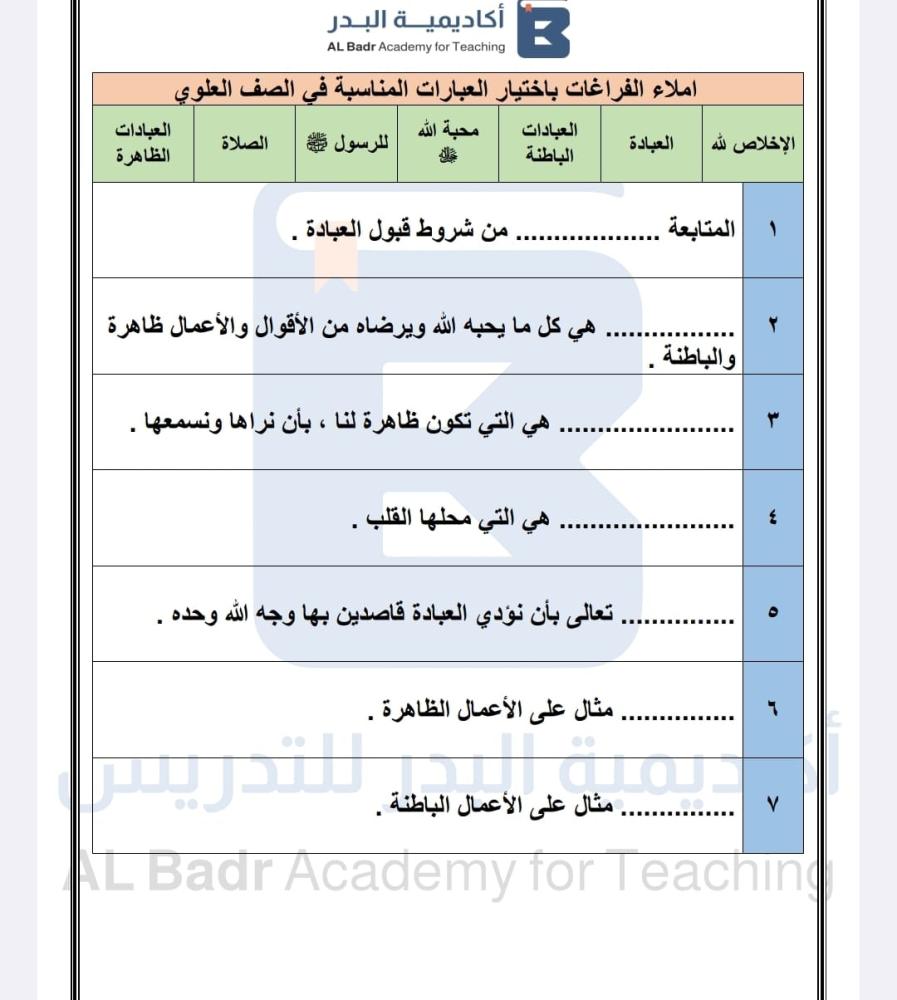 الباقة الفضية لمادة اللغة التوحيد - صف رابع ابتدائي للفصل الدراسي الأول
