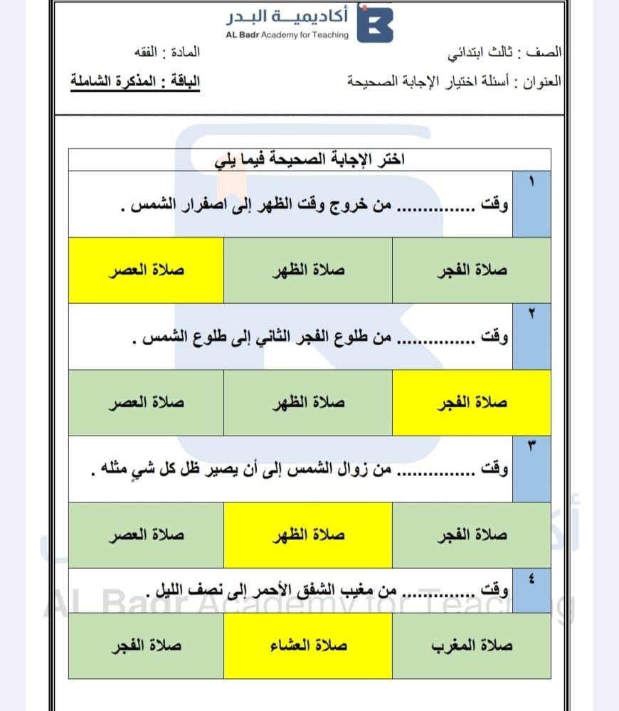 المذكرة الشاملة لمادة الفقه - صف ثالث ابتدائي للفصل الدراسي الأول