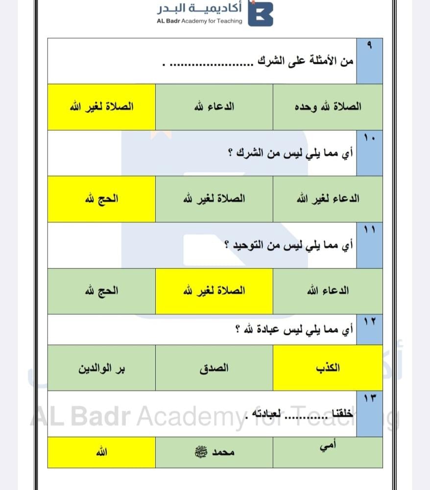 المذكرة الشاملة لمادة التوحيد - صف ثاني ابتدائي للفصل الدراسي الأول