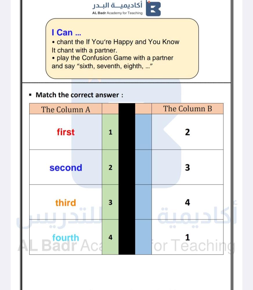 الباقة البرونزية لمادة اللغة الانجليزية - صف ثاني ابتدائي للفصل الدراسي الأول
