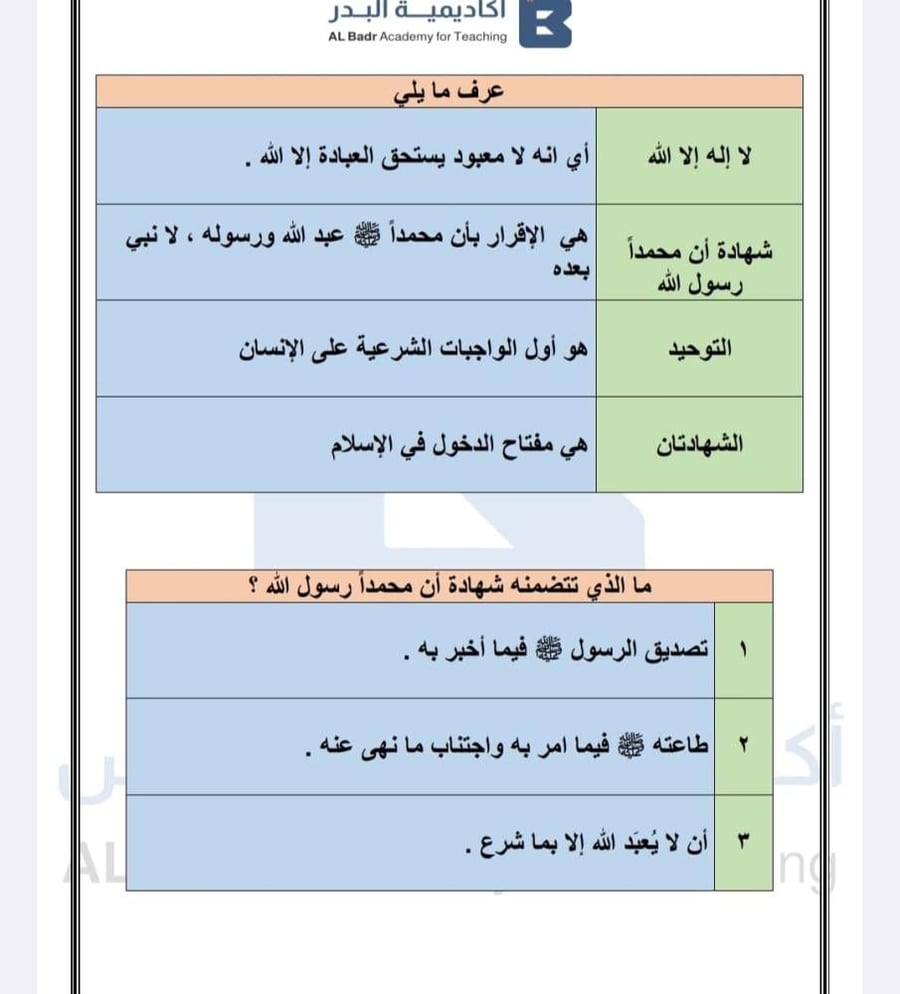 الباقة الفضية لمادة اللغة التوحيد - صف ثالث ابتدائي للفصل الدراسي الأول