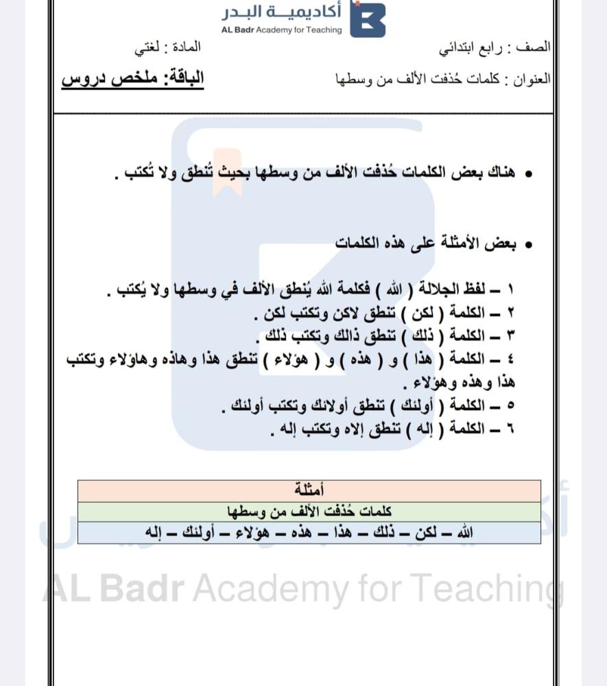 The silver package for my language subject - fourth grade elementary for the first semester