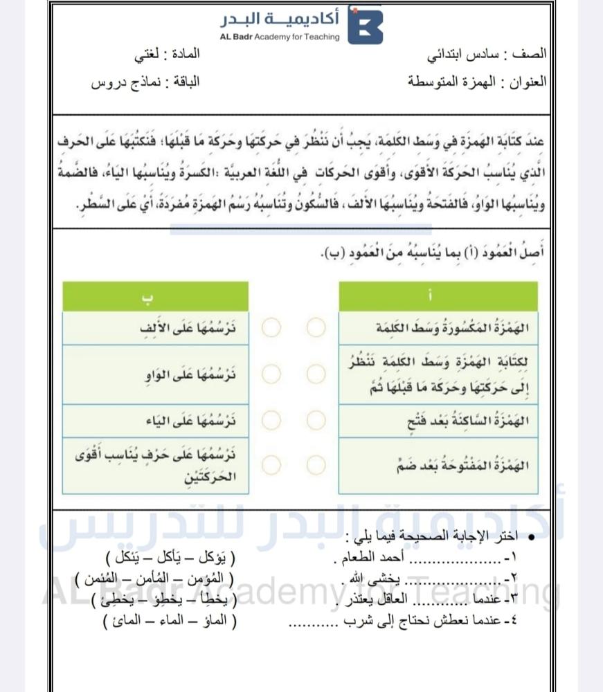 الباقة البرونزية لمادة لغتي - صف سادس ابتدائي للفصل الدراسي الأول