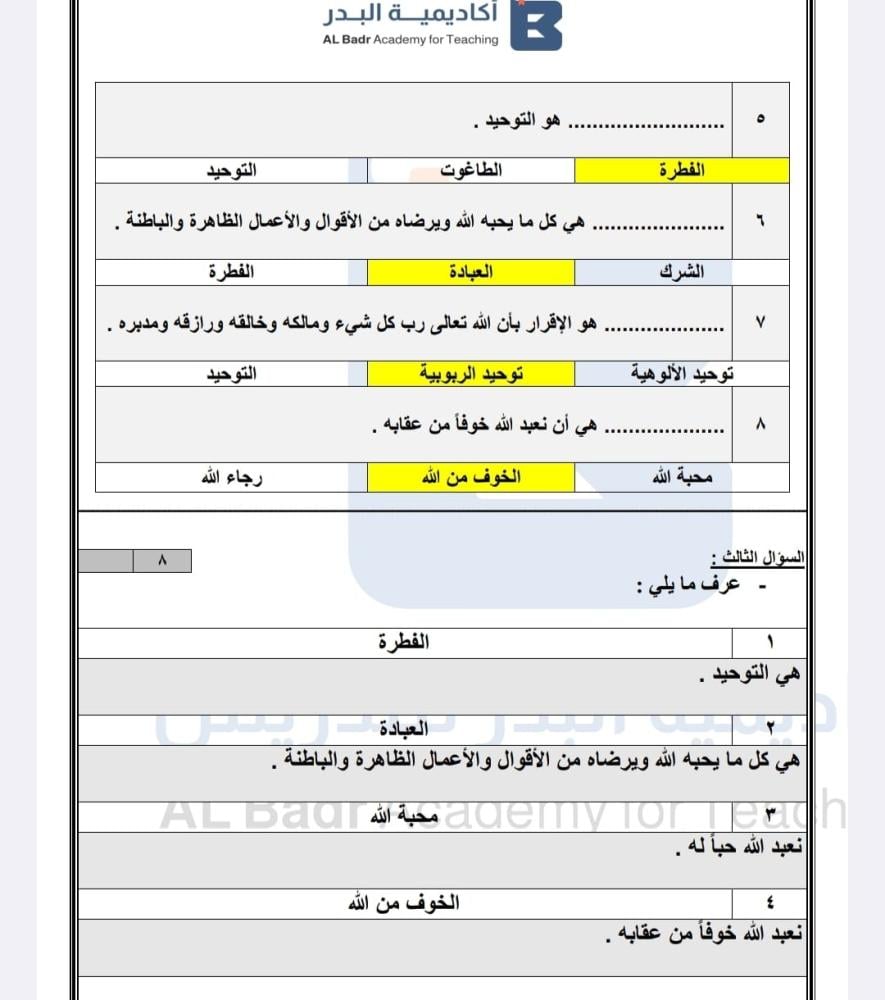نماذج محاكيه للاختبارات النهائية لمادة التوحيد - صف رابع ابتدائي للفصل الدراسي الأول