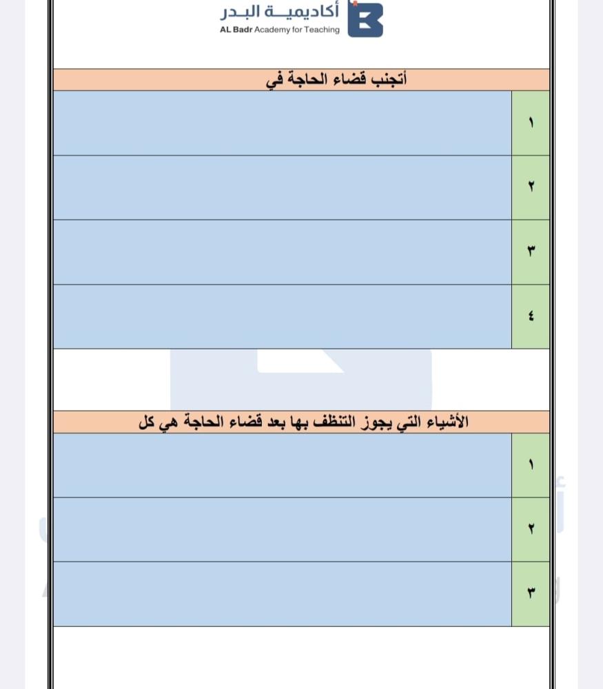 المذكرة الشاملة لمادة الفقه - صف ثالث ابتدائي للفصل الدراسي الأول