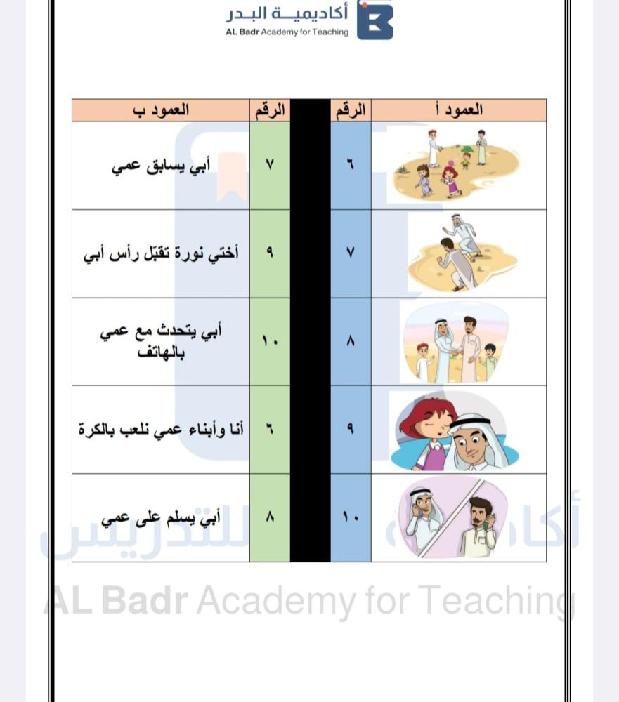المذكرة الشاملة لمادة لغتي - صف ثاني ابتدائي للفصل الدراسي الأول