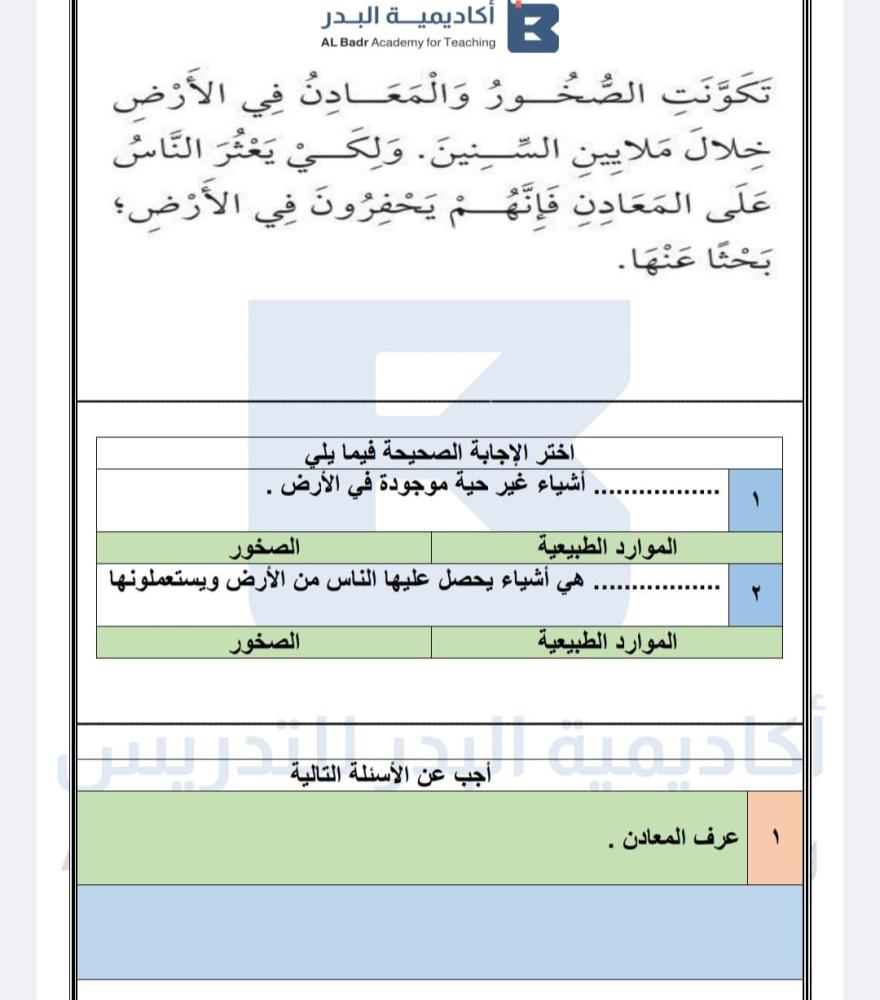 الباقة الألماسية لجميع المواد - صف ثاني ابتدائي للفصل الدراسي الأول