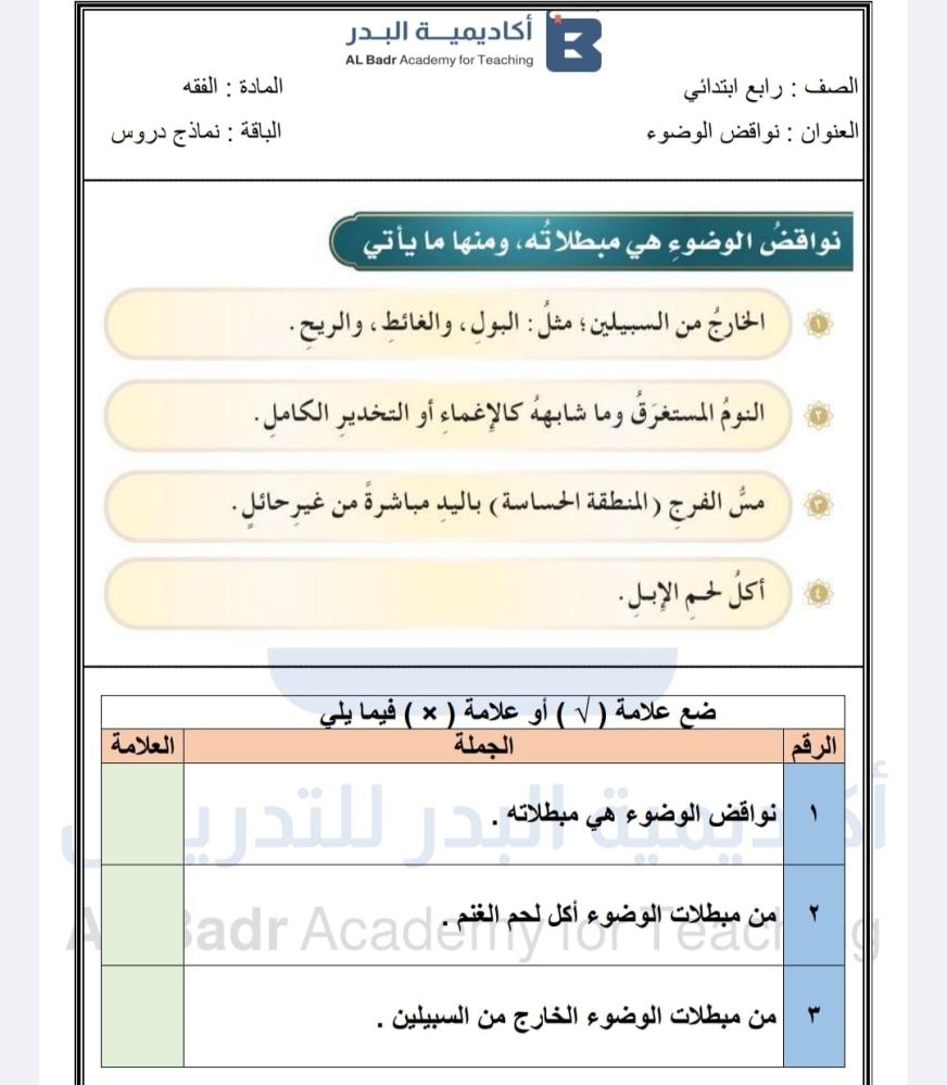 الباقة الفضية لمادة اللغة الفقه- صف رابع ابتدائي للفصل الدراسي الأول