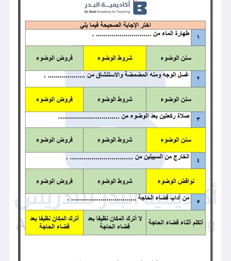 الباقة الذهبية لمادة الفقه - صف رابع ابتدائي للفصل الدراسي الأول