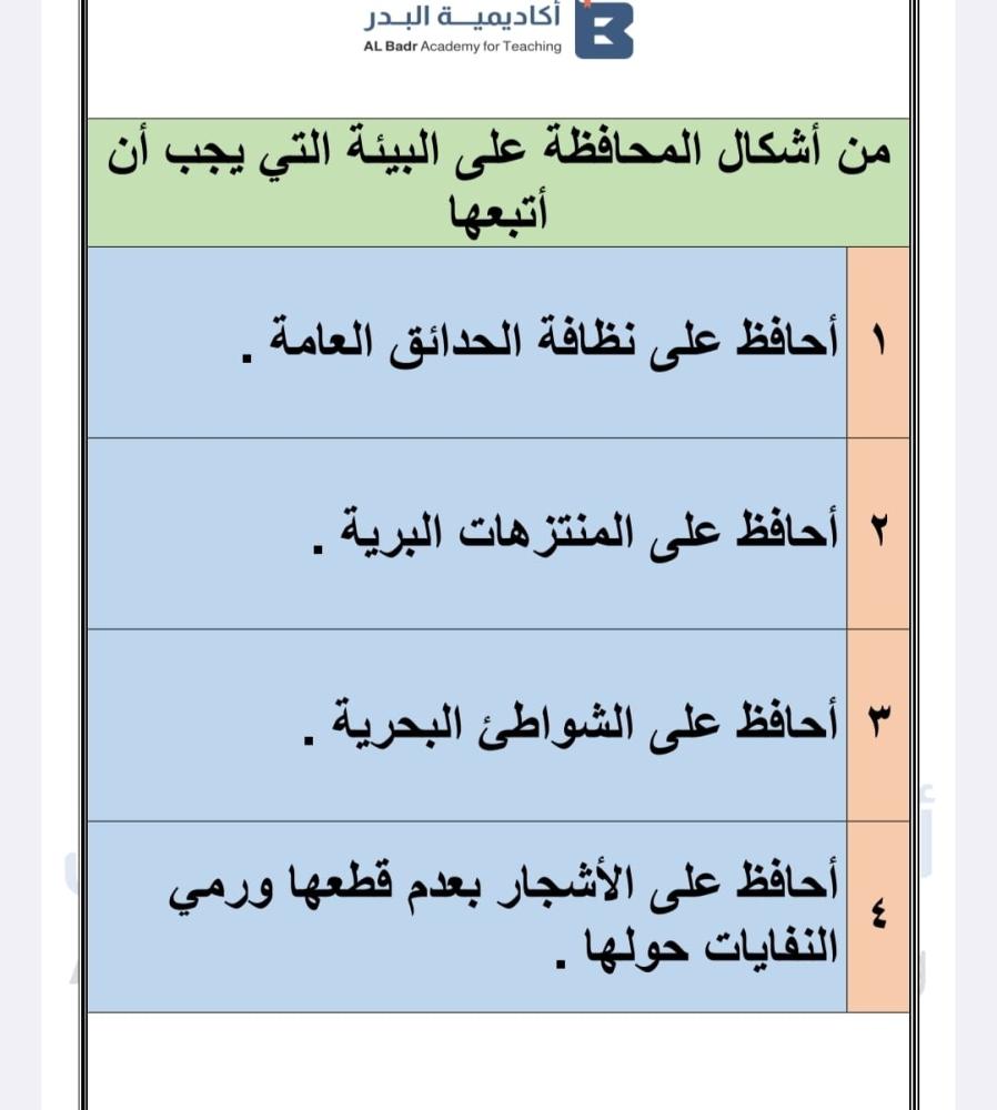 الباقة الذهبية لمادة الفقه - صف ثاني ابتدائي للفصل الدراسي الأول