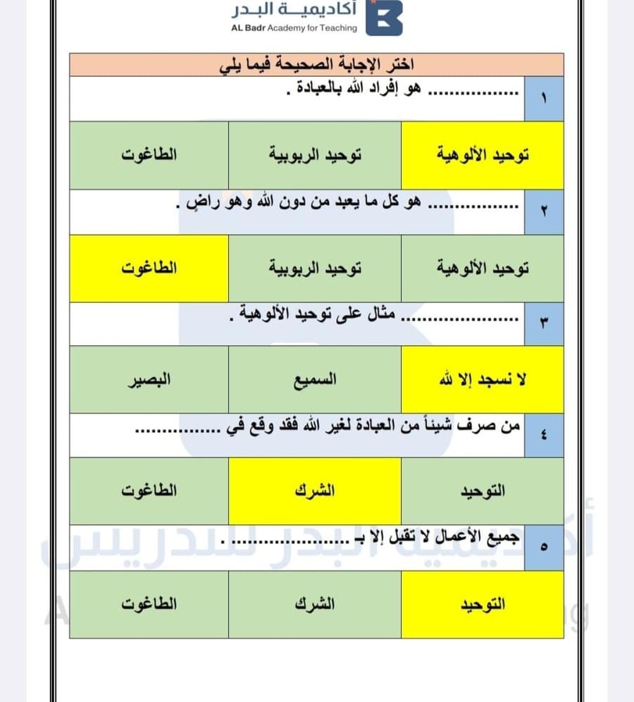 أوراق عمل لمادة التوحيد - صف رابع ابتدائي للفصل الدراسي الأول