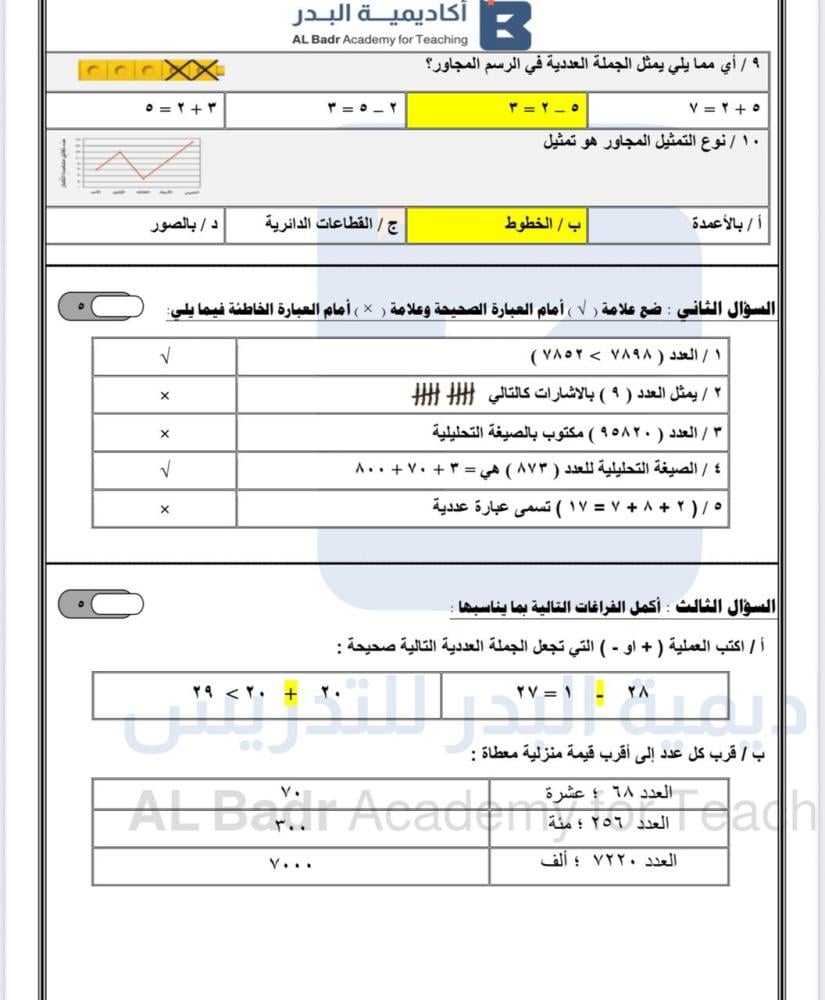 الباقة الألماسية لجميع المواد - صف رابع ابتدائي للفصل الدراسي الأول