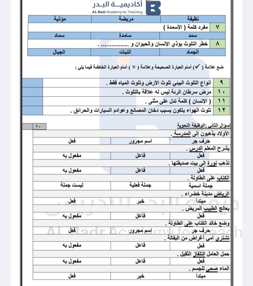 الباقة الذهبية لمادة لغتي - صف رابع ابتدائي للفصل الدراسي الأول