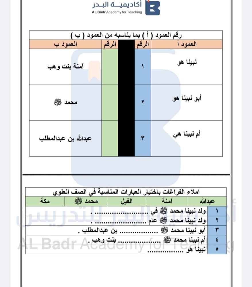 الباقة الذهبية لمادة الفقه - صف أول ابتدائي للفصل الدراسي الأول