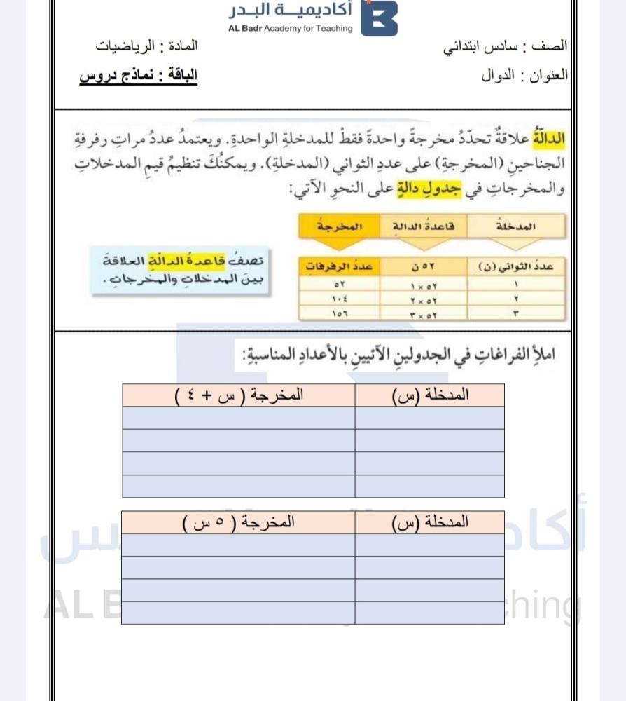 نماذج دروس جاهزة لمادة الرياضيات - صف سادس ابتدائي للفصل الدراسي الأول