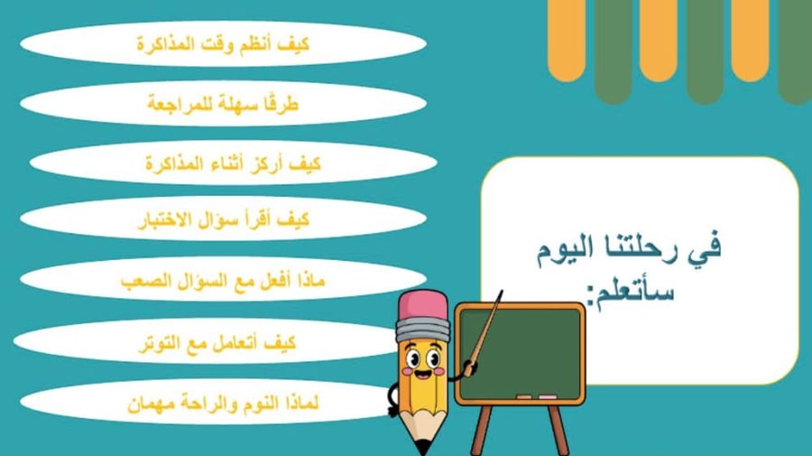 عرض (دافعيتي نحو النجاح والتفوق) ابتدائي