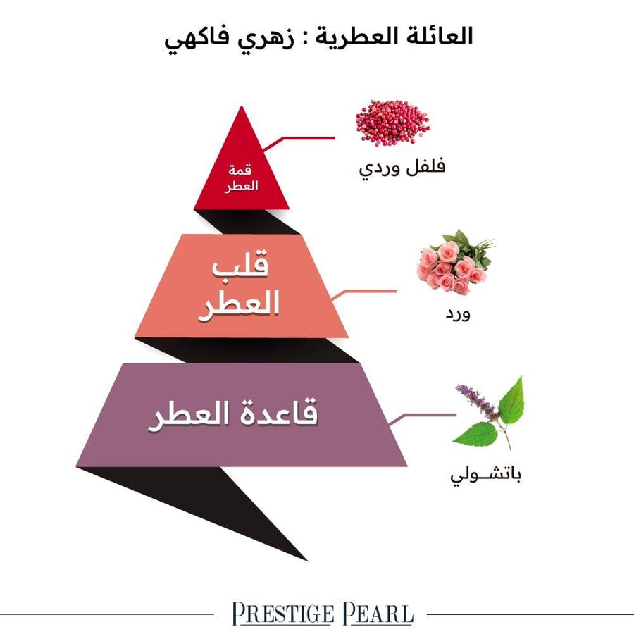 عطر او دو برفيوم برستيج بيرل من الماجد للعود زجاجة مستطيلة بلون عاجي