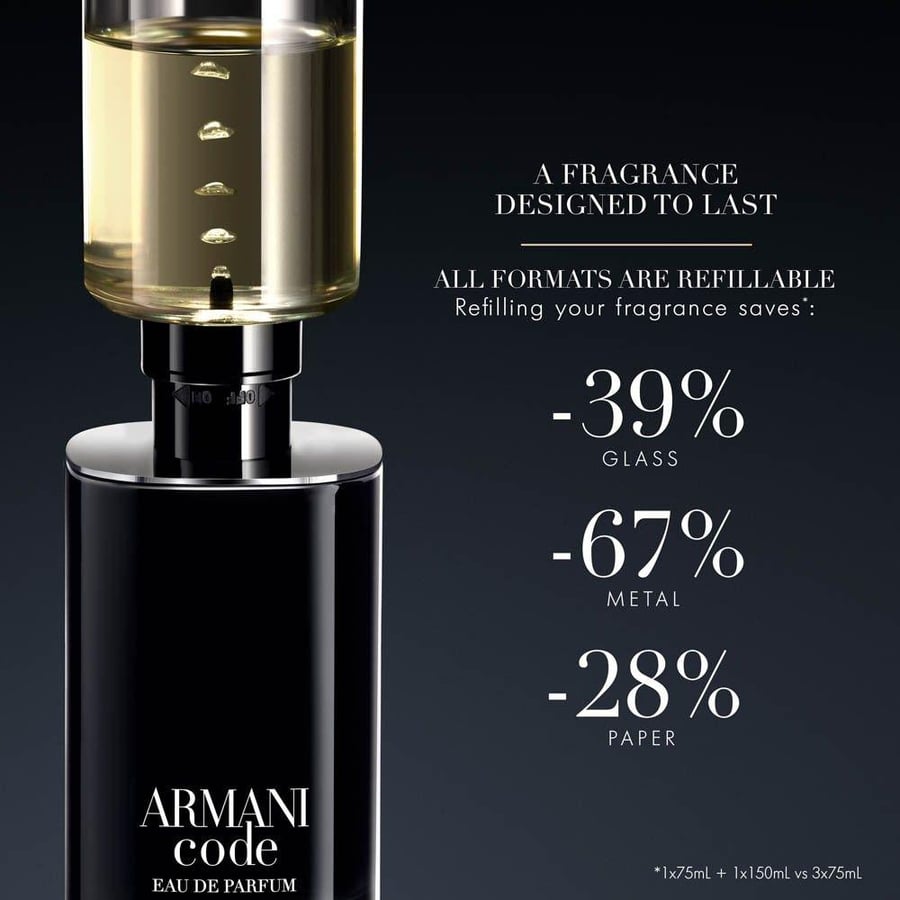 عطر رجالي او دو برفيوم أرماني كود زجاجة سوداء بخاخ