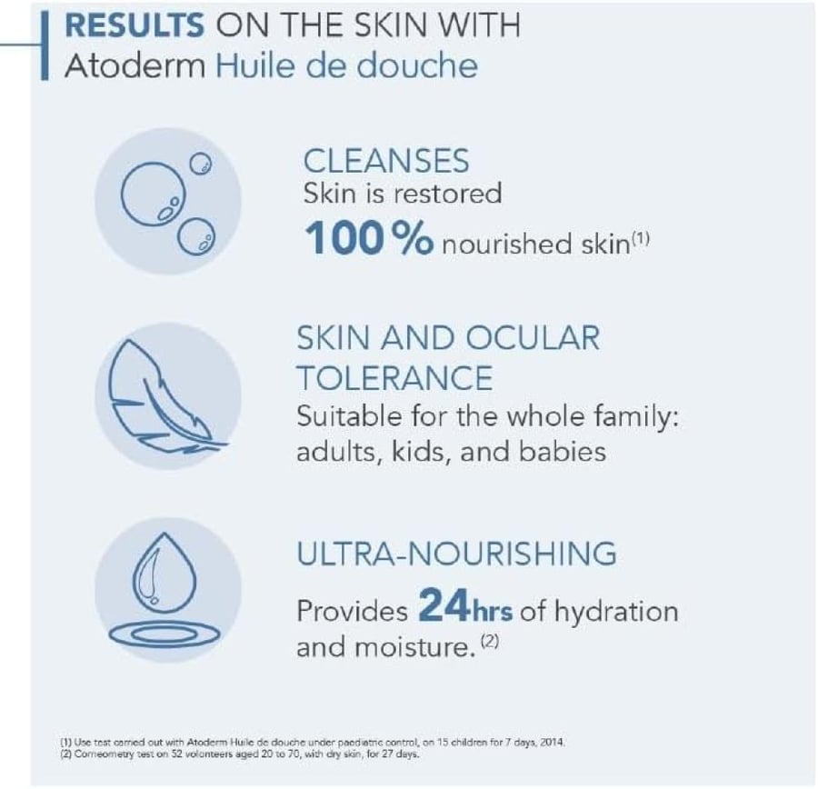 زيت منظف اتوديرم من Bioderma فائق الترطيب 100 مل للبشرة الجافة