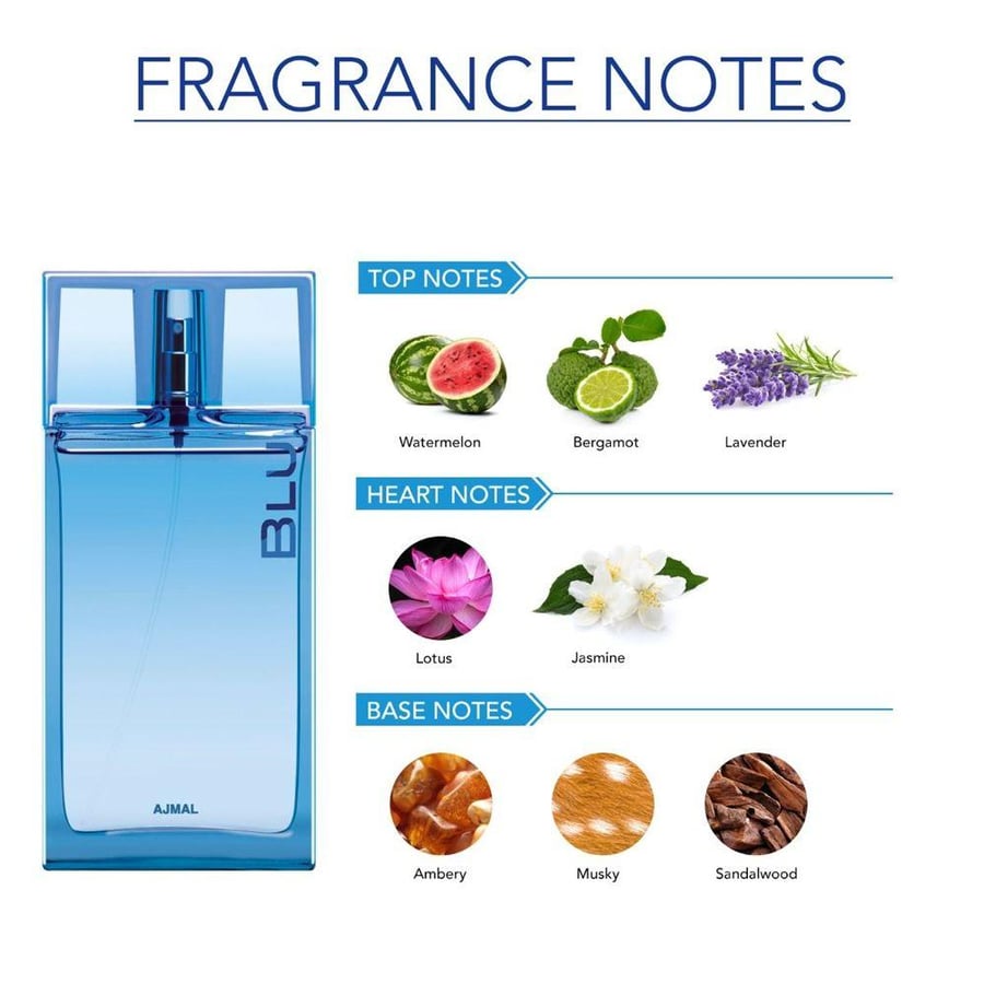 عطر بلو أو دو برفيوم للرجال من أجمل زجاجة زجاجية أزرق