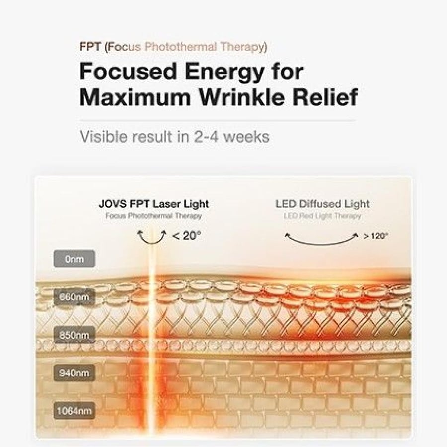قناع وجه رباعي الأبعاد فوكس من JOVS بأضواء LED وأزرار بني